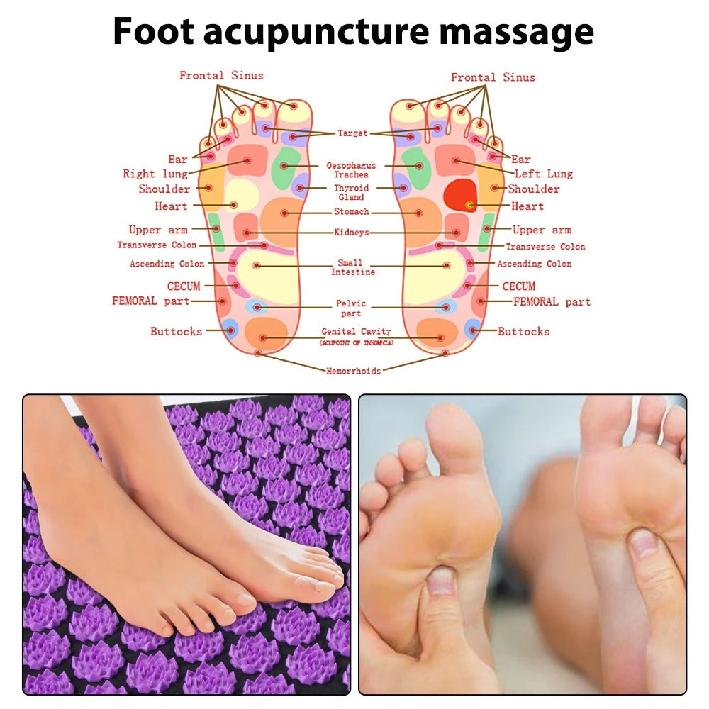 ZenMat™ – Tapis d’Acupression Kuznetsov & Bien-être